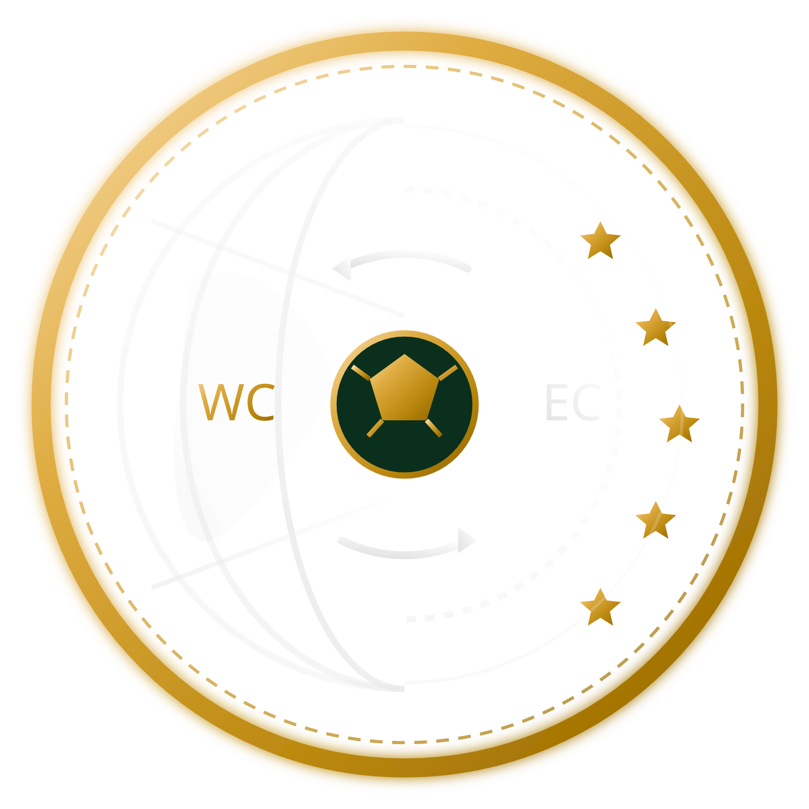 Switch to the World Cup ledger